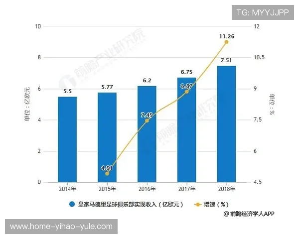 布伦特福德俱乐部最新市值分析及未来发展潜力探讨 布伦特福德俱乐部最新市值分析及未来发展潜力探讨