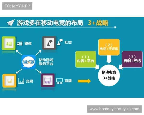 竞技表现解析:基于数据驱动的运动技能优化研究与应用 竞技表现解析:基于数据驱动的运动技能优化研究与应用